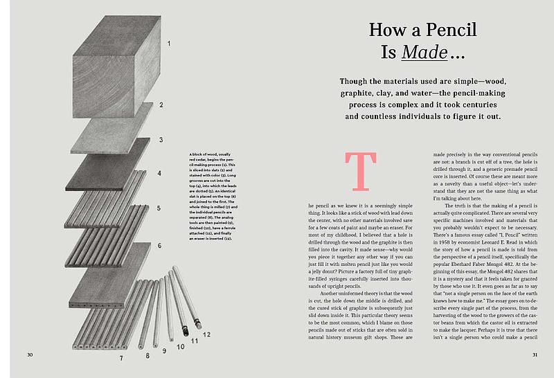 The Pencil Perfect - eksempel 3