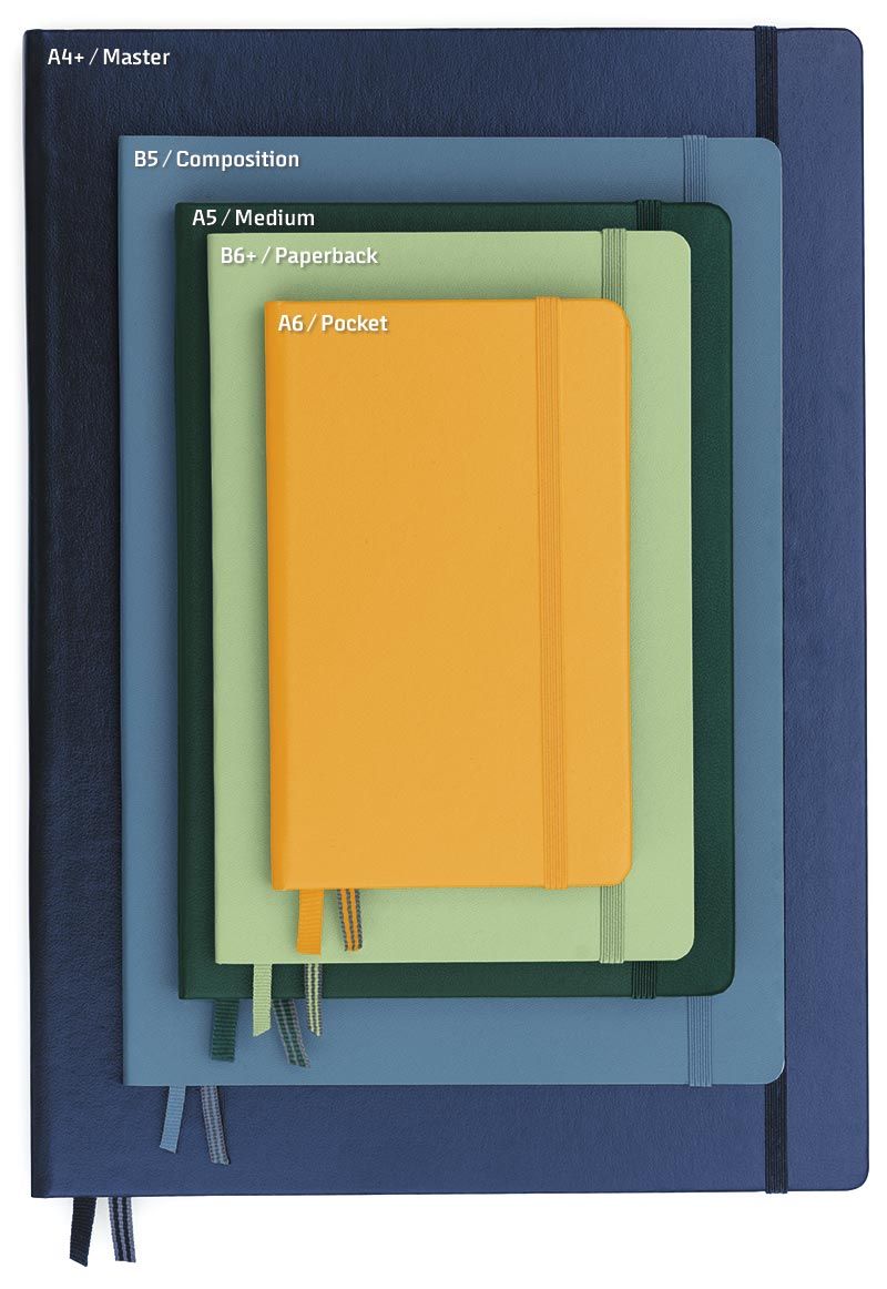 Leuchtturm1917 notesbøger